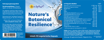 SunSplash Nature’s Botanical Resilience *NEU*